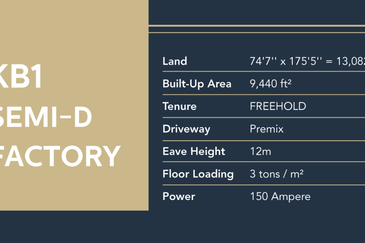 Brand New Semi D Factory For Sale @ Setia Alaman, Bukit Raja, Klang
