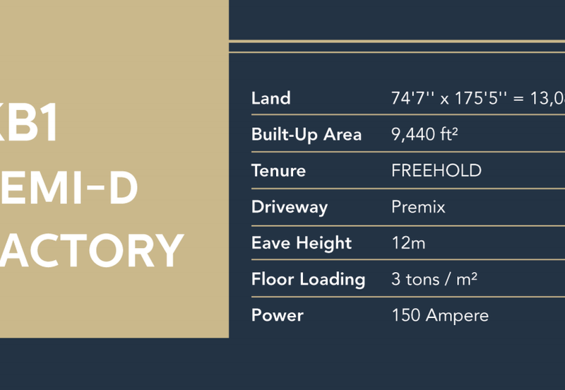 Brand New Semi D Factory For Sale @ Setia Alaman, Bukit Raja, Klang