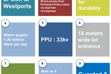 West Port, Pulau Indah