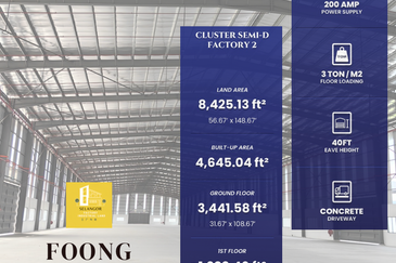 Jenjarom Industrial Park