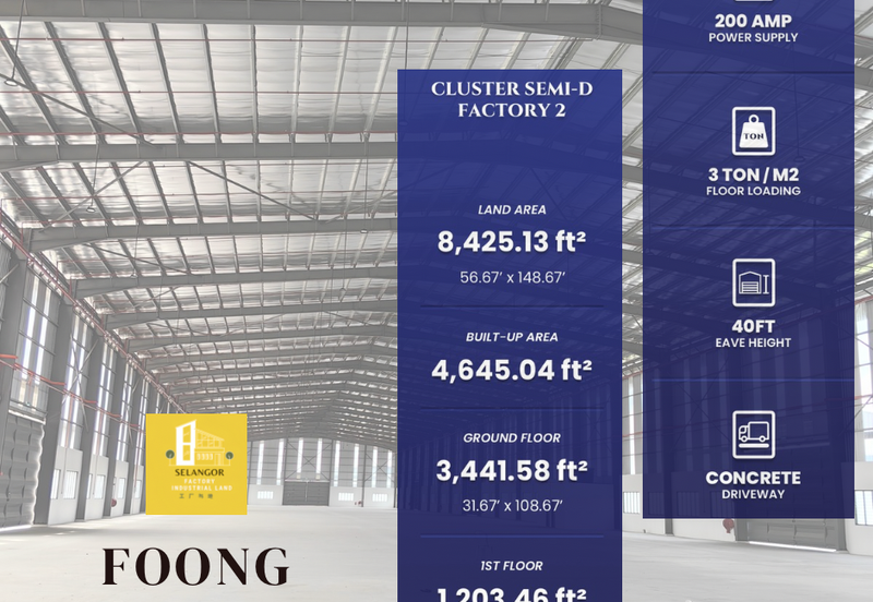 Jenjarom Industrial Park