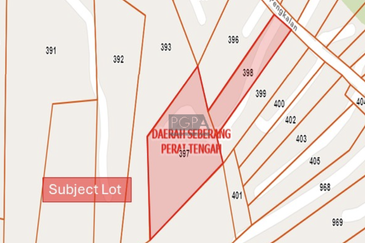 Kampung Bukit Tengah