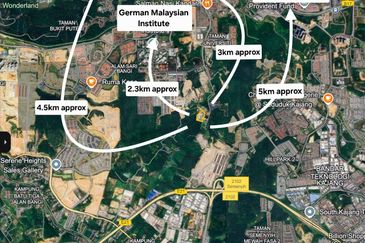 Bandar Teknologi Kajang