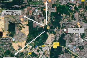 Bandar Teknologi Kajang