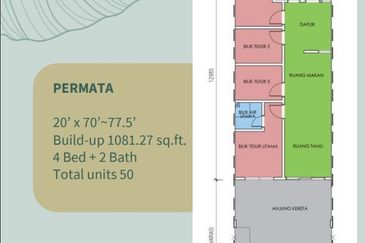 Taman Langat Utama 2