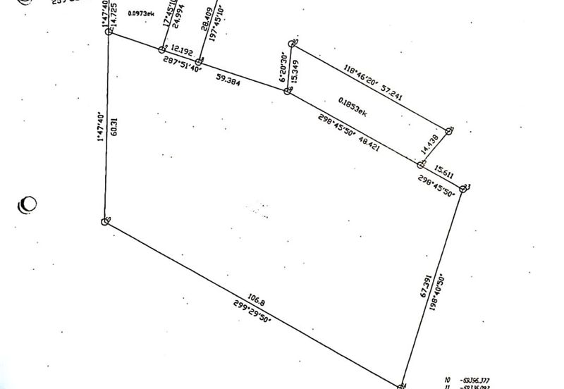 KAWASAN PERINDUSTRIAN SUNGAI RASAU