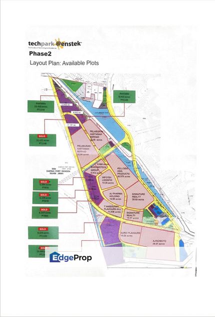 8 ACRES INDUSTRIAL LAND ENSTEK PARK NILAI , Negeri Sembilan, Labu