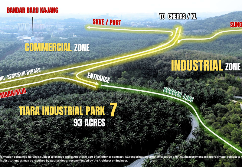 Bandar Teknologi Kajang