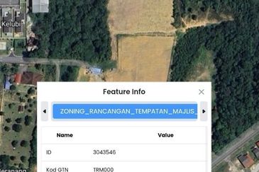 Tanah Pertanian Beranang Tengah