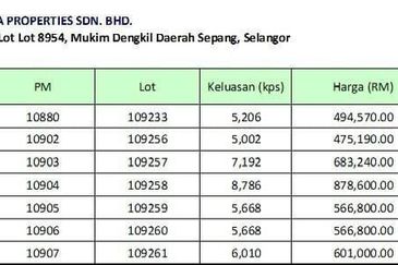 Desa Pinggiran Putra