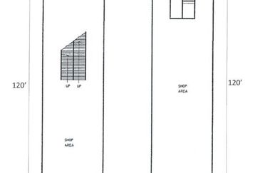 Jalan Tuanku Abdul Rahman
