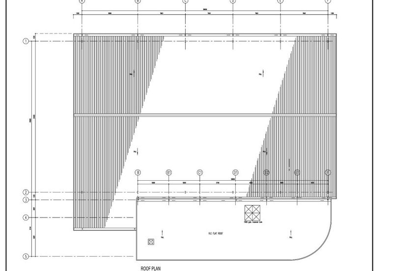 Bandar Bukit Puchong