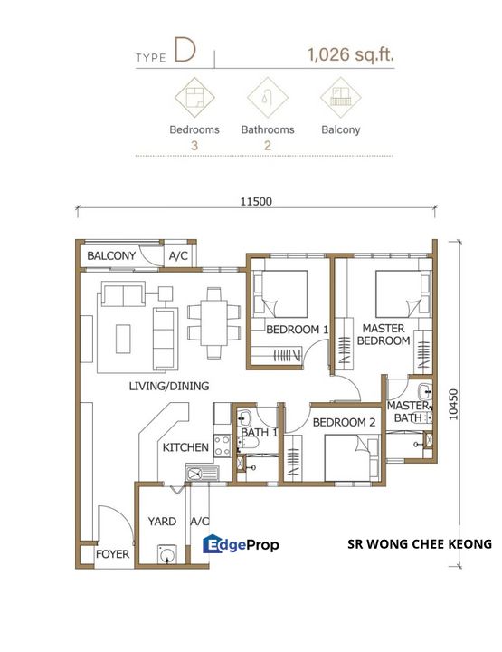 Bandar Kinrara 5, Bandar Kinrara Puchong, Selangor, Bandar Kinrara Puchong