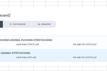 Taman Puchong Legenda