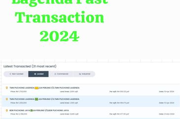 Taman Puchong Legenda