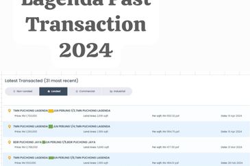 Taman Puchong Legenda