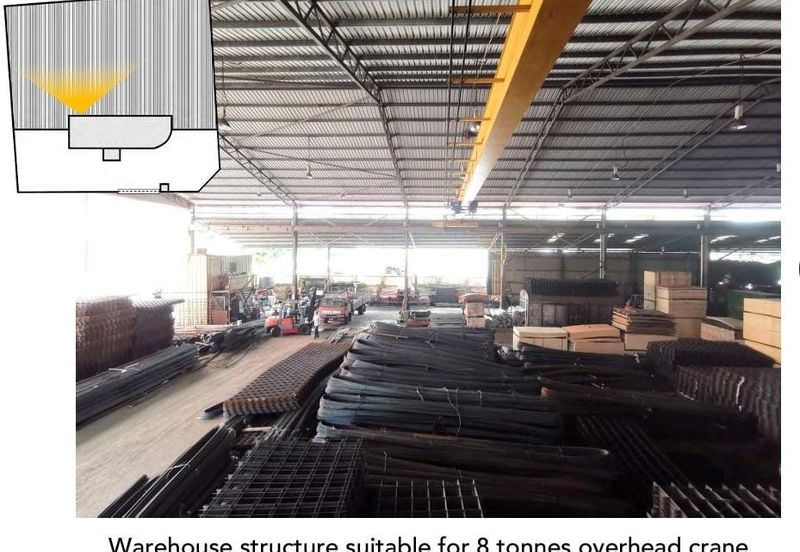 Bandar Bukit Puchong