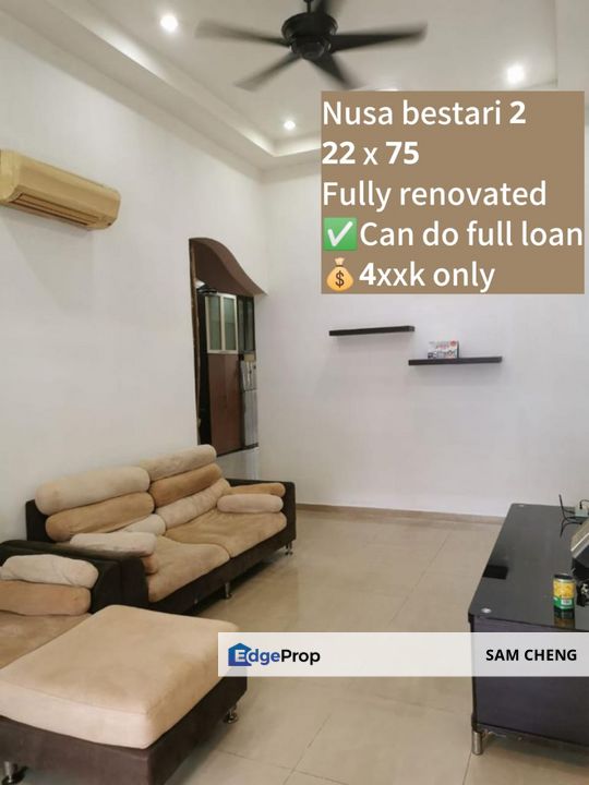 Jb 538 Taman Nusa Bestari 2 For Sale Rm445 000 By Sam Cheng Edgeprop My