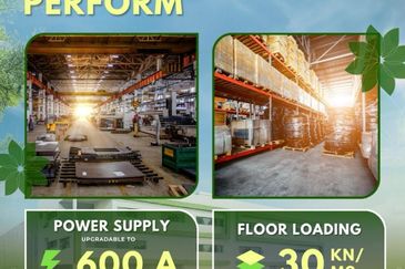 Banting @ Industrial