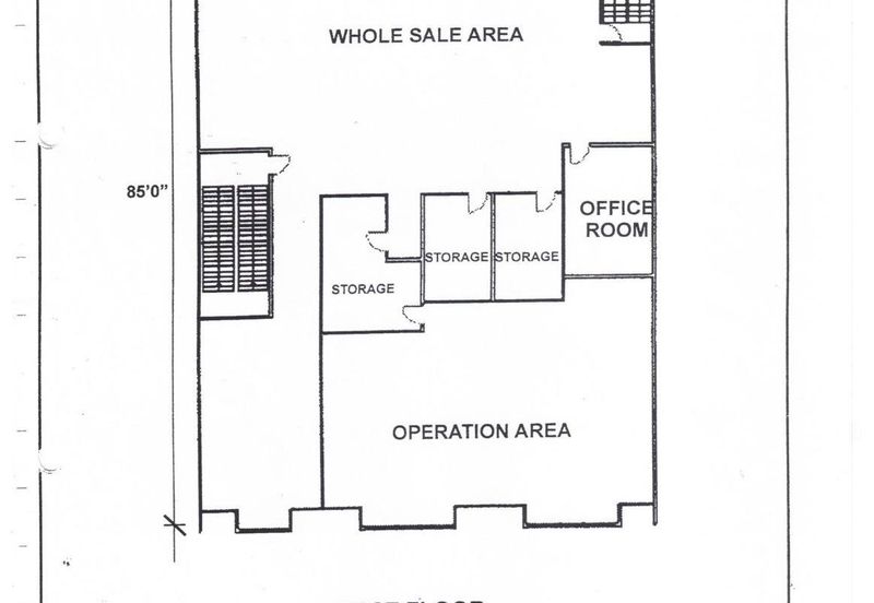 Jalan Tuanku Abdul Rahman