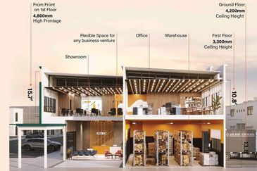 Taman Perindustrian Teknologi Rawang