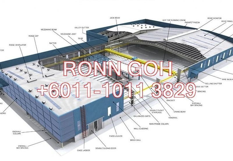 * PUCHONG 蒲种 ( HIGHWAY 大道旁边 ) : NEW 150,000 SQFT & 2.0 STOREY WAREHOUSE  双层大仓户 ( FOR SALE/ 出售 )