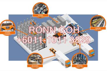 Bandar Bukit Raja @Taipan