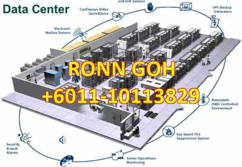 Petaling Jaya Commercial City