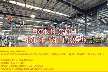 Subang Jaya Industrial Estate