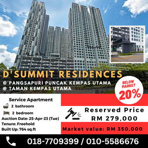 D'Summit Residences @ Pangsapuri Puncak Kempas Utama @ Taman Kempas ...