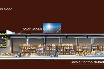 Freehold Factory for Sale in Kota Seri Langat 