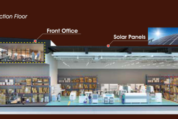 Freehold Factory for Sale in Kota Seri Langat 