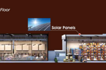 Freehold Factory for Sale in Kota Seri Langat 