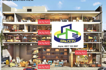 Novus Business Park Glenmarie