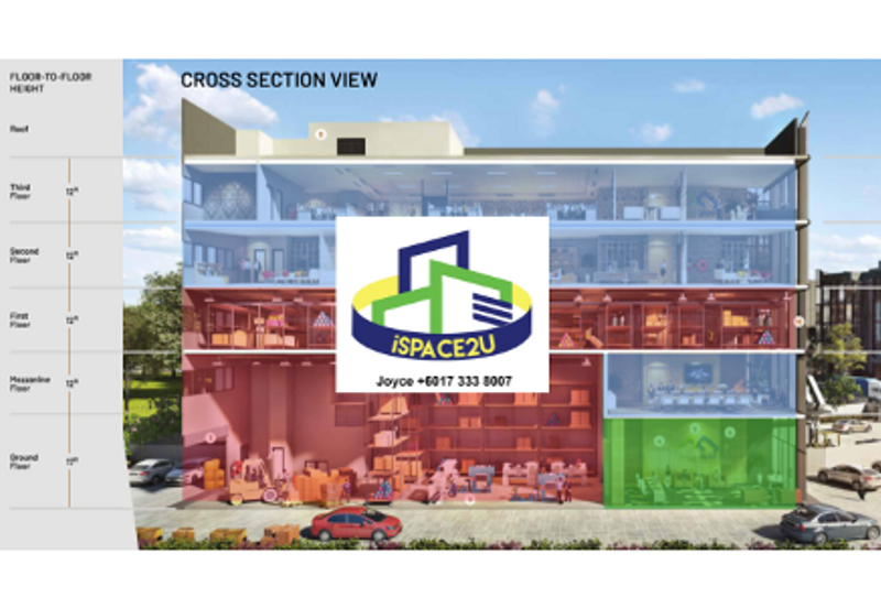 Novus Business Park Glenmarie