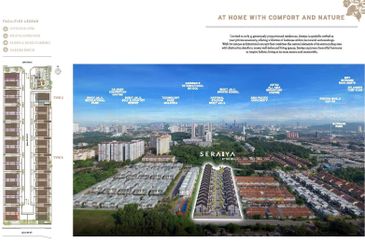 Semi-D & Bungalow at Bukit Jalil South