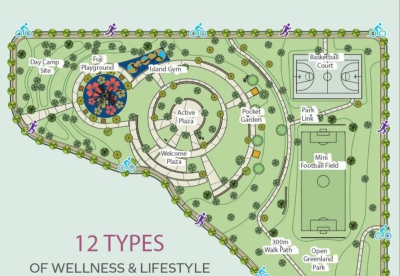 Bandar Teknologi Kajang