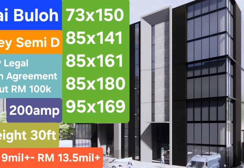 Taman Industri Sungai Buloh Jaya