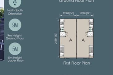 Taman Industrial Sungai Buloh (TSB Commercial Centre)