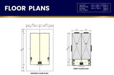 Jenjarom Industrial Park