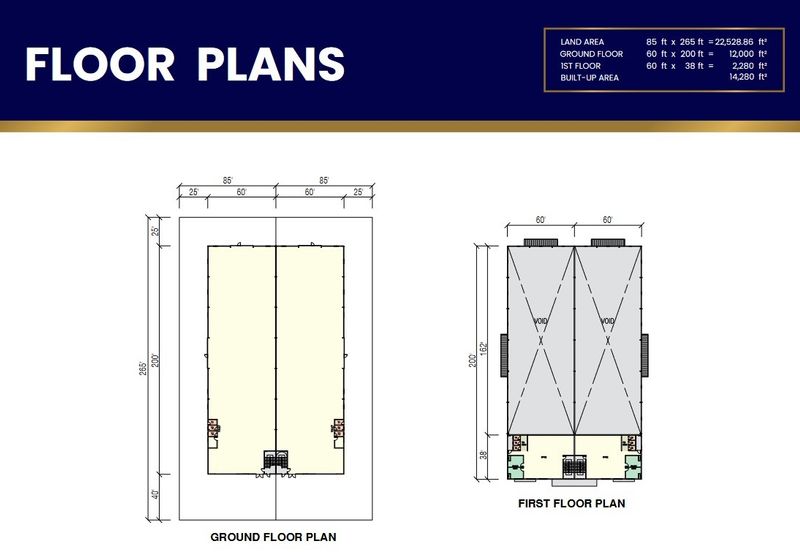Jenjarom Industrial Park