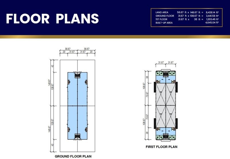 Jenjarom Industrial Park