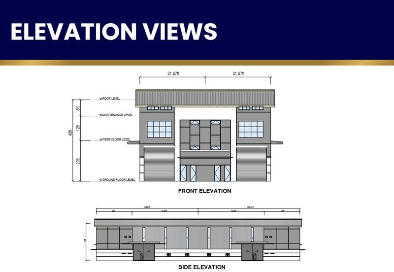 Jenjarom Industrial Park