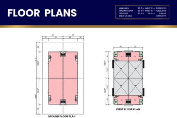 Jenjarom Industrial Park