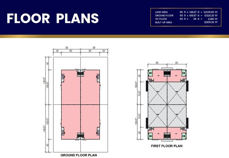 Jenjarom Industrial Park