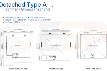 Telok Panglima Garang Industrial Zone