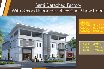 Kundang Industrial Park (Kawasan Perindustrian Kundang)