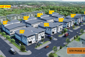 Kundang Industrial Park (Kawasan Perindustrian Kundang)