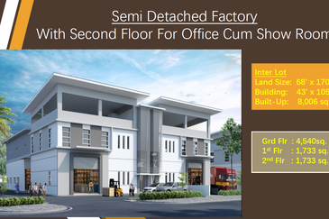 Kundang Industrial Park (Kawasan Perindustrian Kundang)