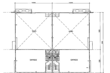 Kundang Industrial Park (Kawasan Perindustrian Kundang)